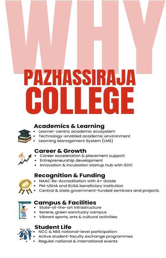 Pazhassirajacollege | Pulpally