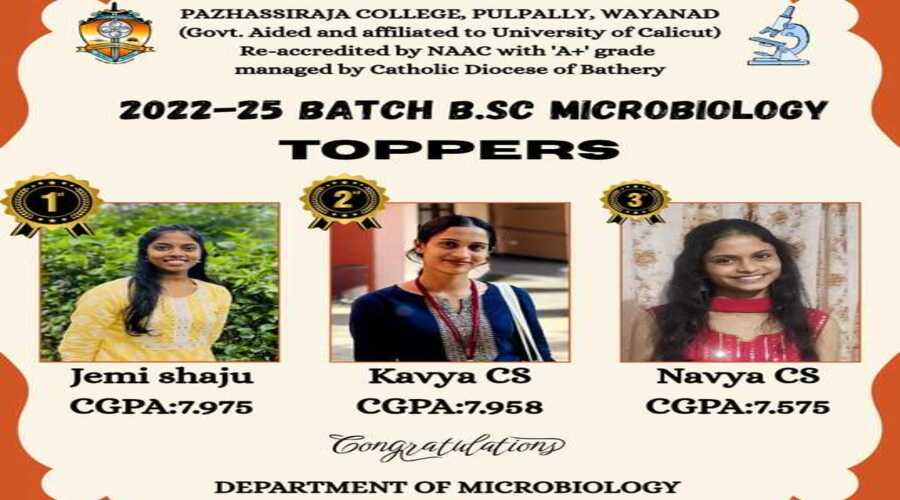 Pazhassirajacollege | Pulpally